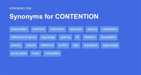 contentious antonyms|contention synonym.